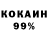 Кетамин ketamine Sergej Voronov